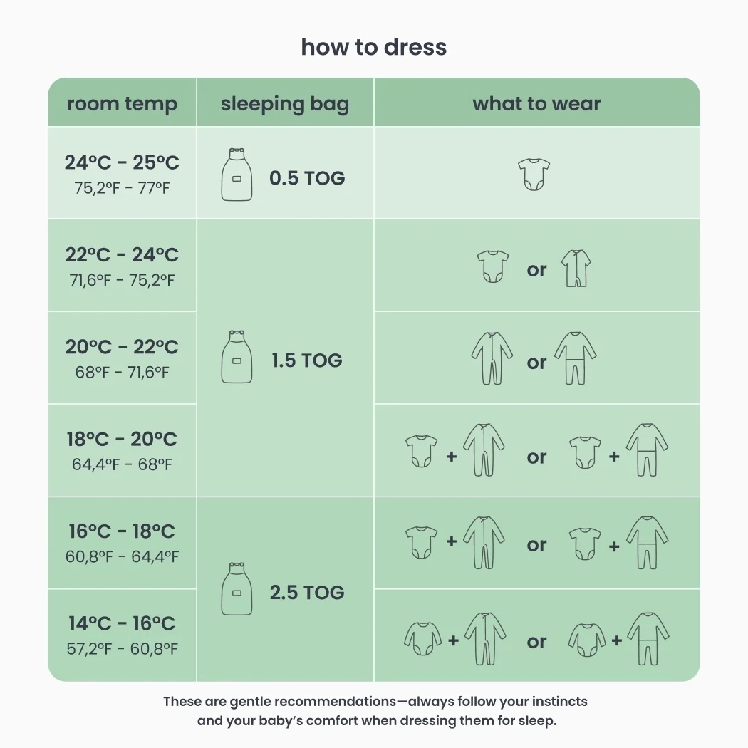Clever Winter Sleeping Bag 2.5 TOG - Grey - Image 10