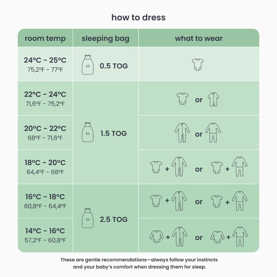 Clever Winter Sleeping Bag 2.5 TOG - Stardust - Image 5