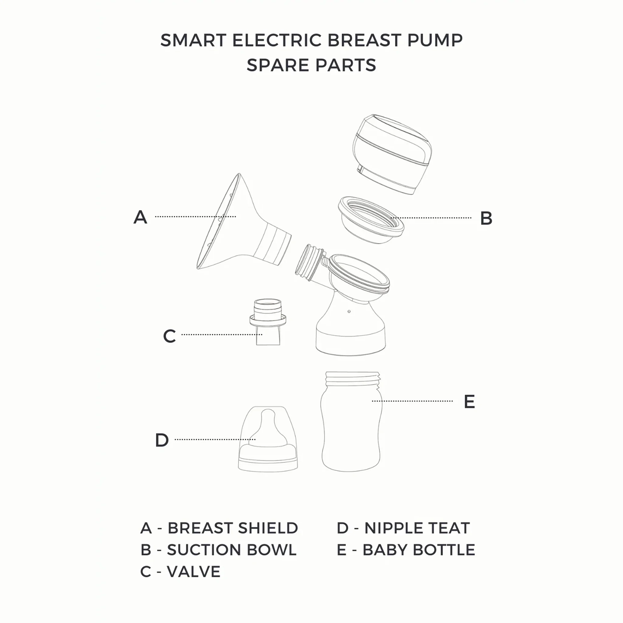 Lola & Lykke Complete Breast Pump Spare Part Set - Image 6