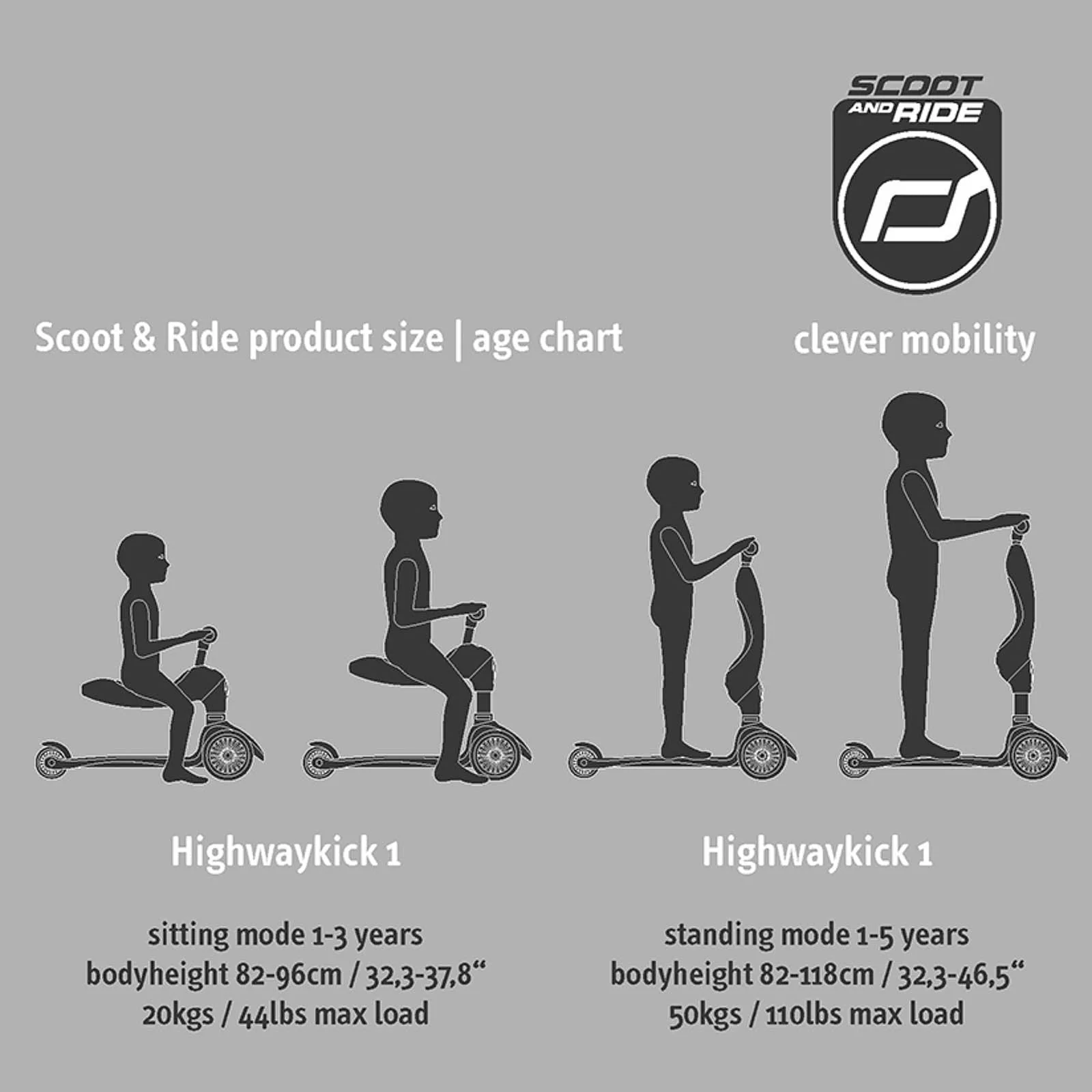 Scoot & Ride Highway Kick 1 Scooter - Leopard - Image 5