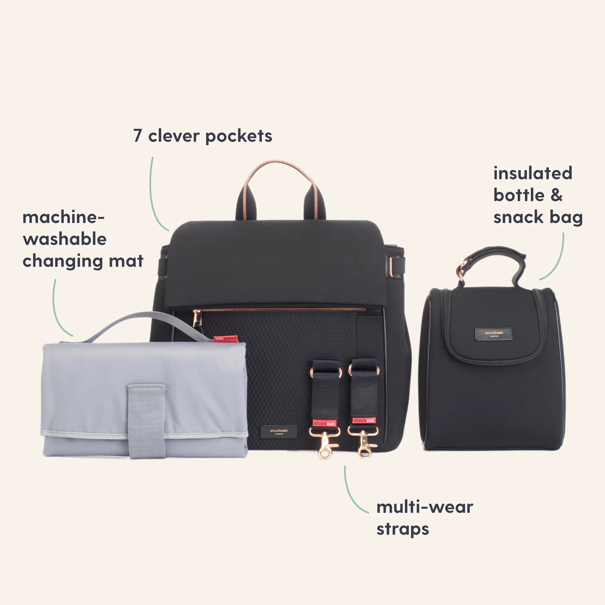 Storksak St James Scuba Changing Bag - Black & Rose Gold - Image 3