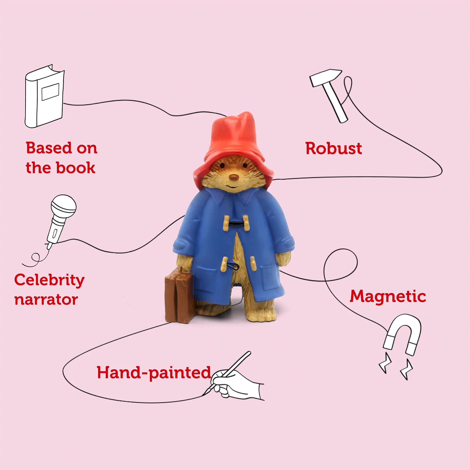 Tonies Paddington Bear - Image 4